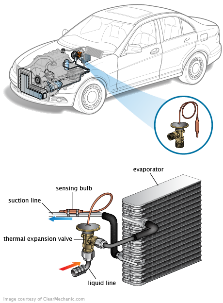 See B3321 repair manual